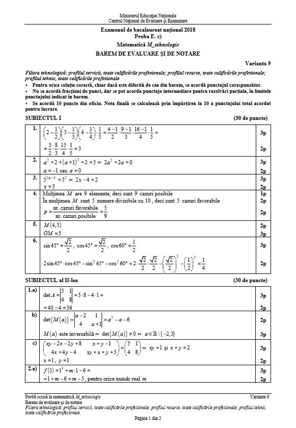 Subiecte și barem de corectare BAC 2018 la matematică
