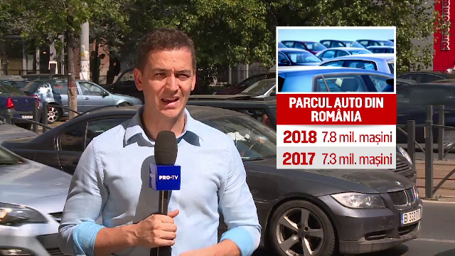 Parc auto