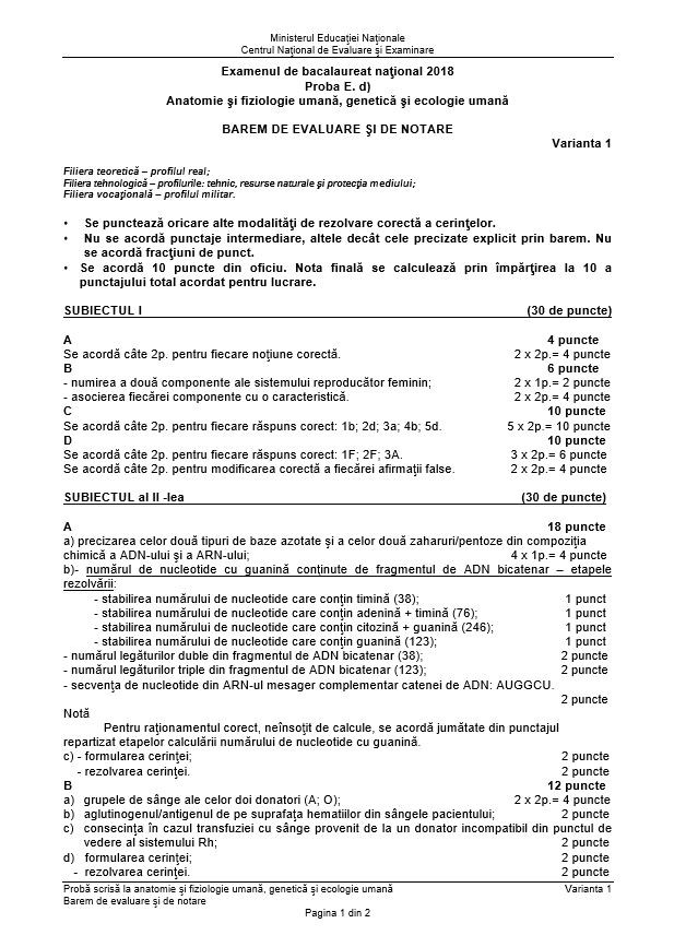 barem anatomie bac 2018