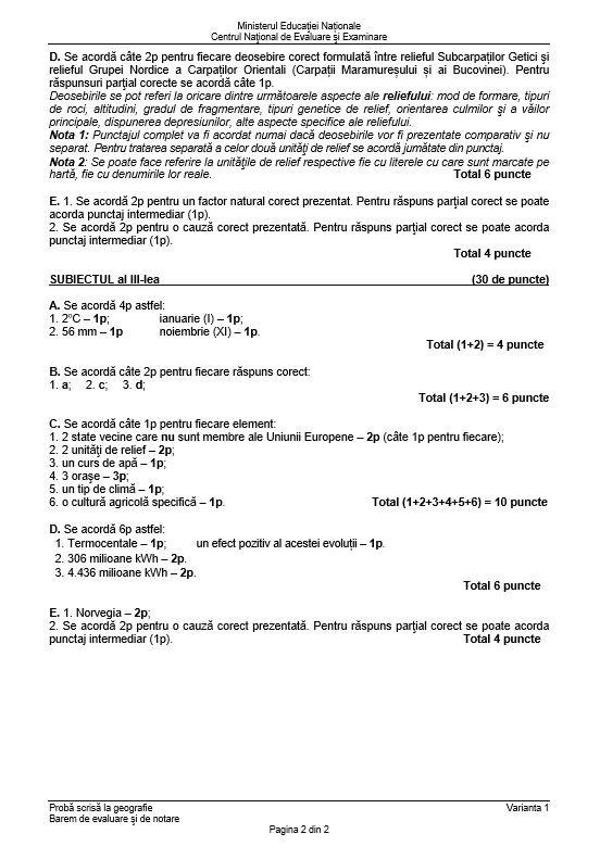 Barem geografie Bac 2018 - sesiunea de toamnă