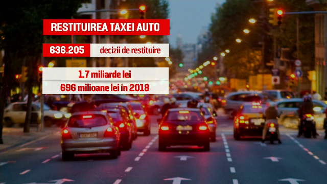 Românii care și-au primit taxa auto se plâng că n-au primit dobânzile aferente. Ce pot face