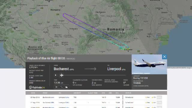 Un avion Blue Air s-a întors de urgență pe Aeroportul Otopeni