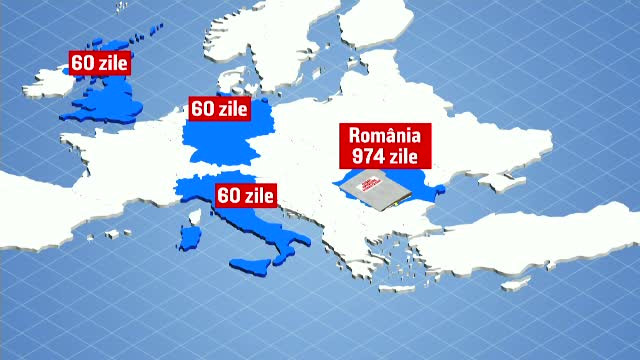 ANMDM, reorganizată după ce autorităţile au descoperit care e timpul de intrare pe piaţă a unor medicamente