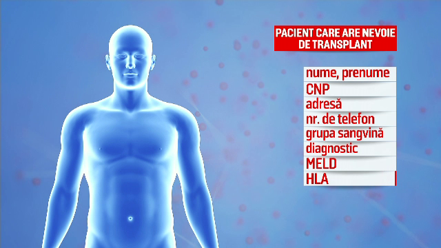 O firmă privată ar fi putut decide cine merită să facă transplant și cine nu. Anchetă DIICOT