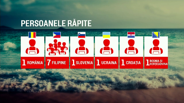 Cum au acționat pirații nigerieni care au răpit un marinar român. FILMUL operațiunii