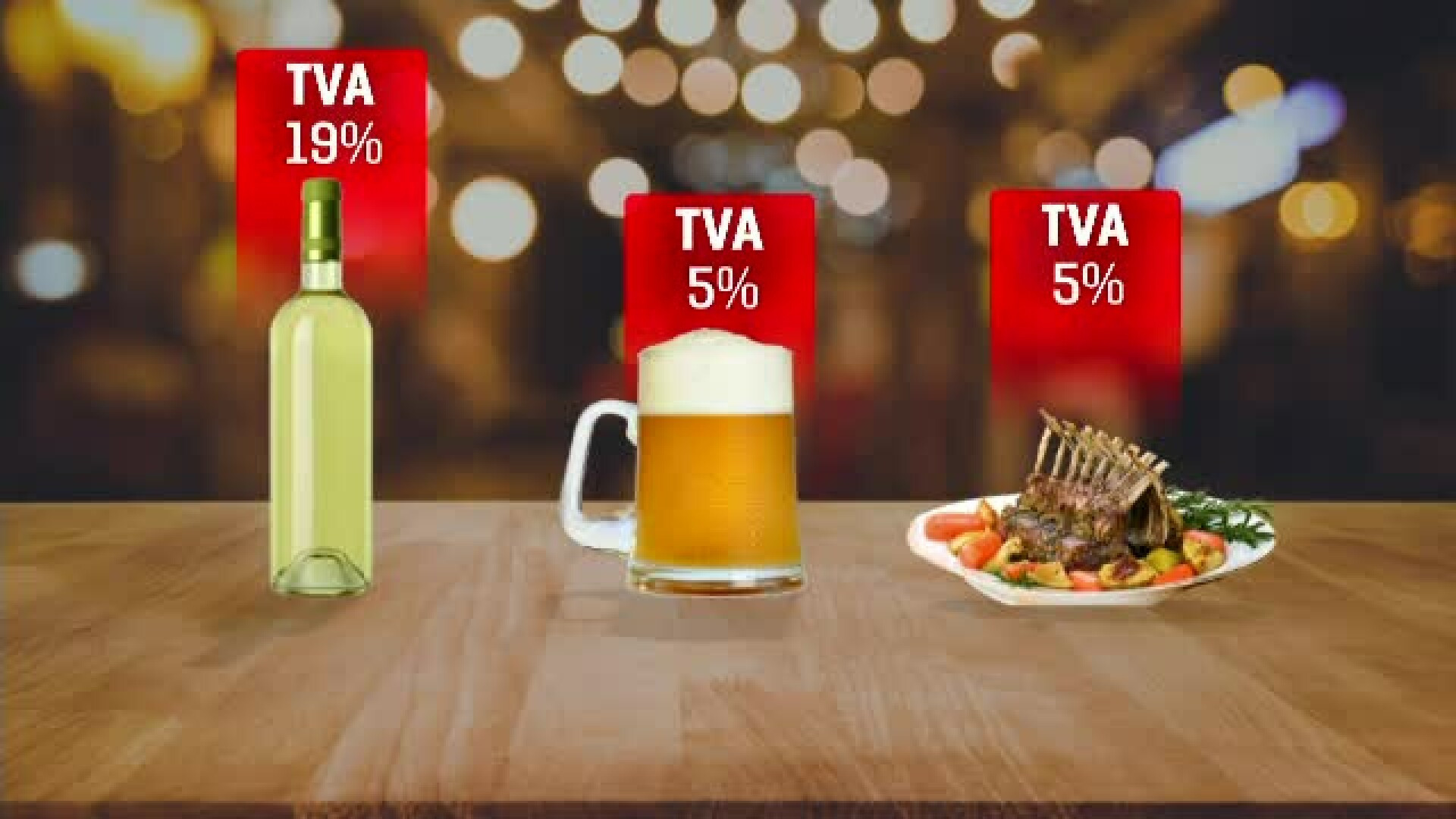 Guvernul vrea să scadă TVA-ul în turism. Managerii vin însă cu un avertisment