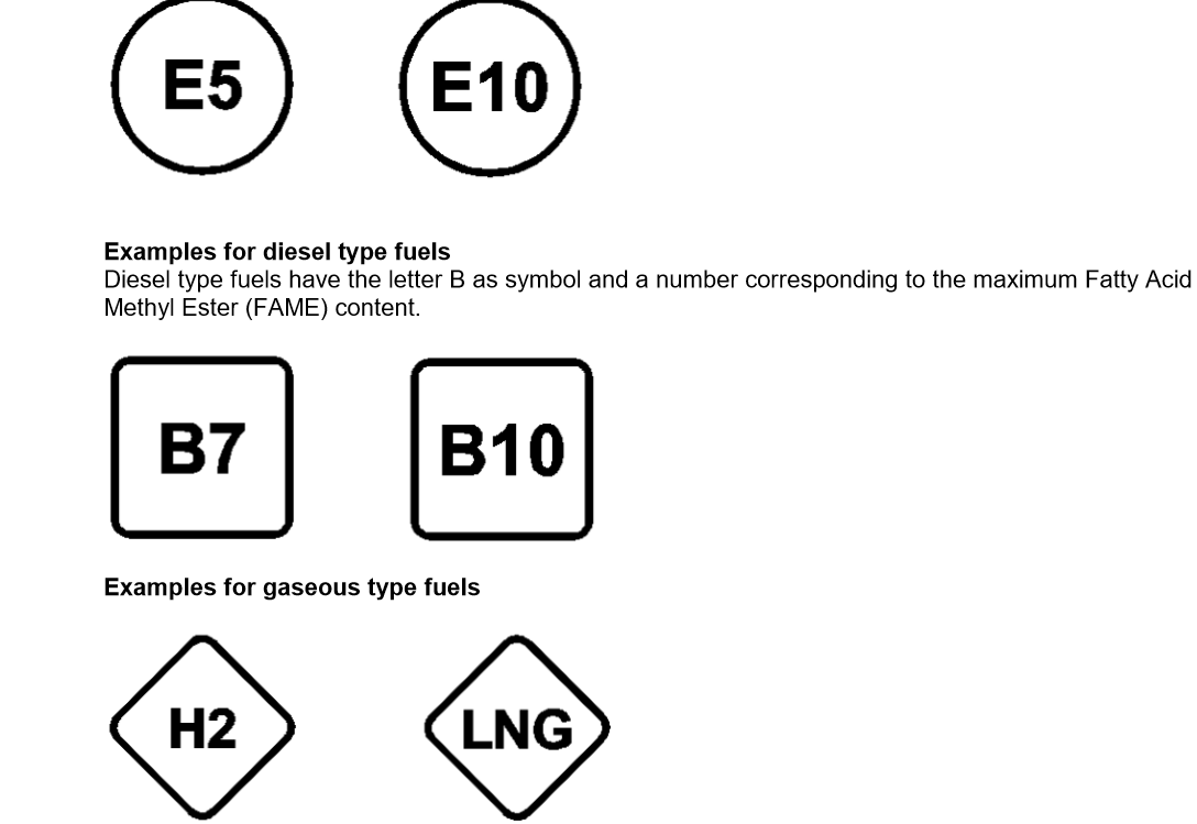etichete combustibili