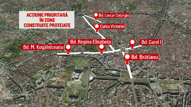 Cladiri vechi Bucuresti