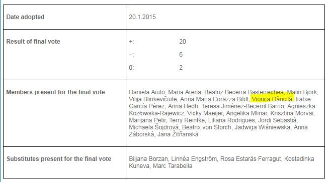 Vot