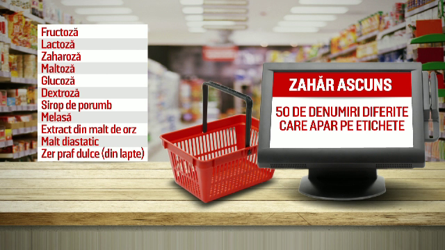 Campionii Europei la consum de zahăr. Denumirile sub care este ascuns în alimente