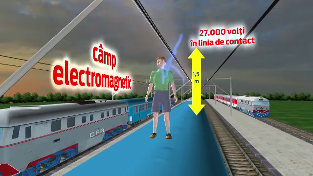 ANIMAȚIE GRAFICĂ. Filmul tragediei încheiate cu electrocutarea a doi tineri. Ce este ”selfita”