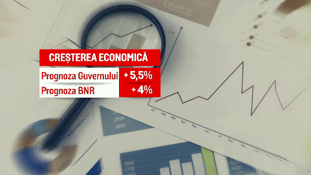 Măririle de salarii s-au înmuiat în fața preţurilor. Decizia luată de tot mai mulți români