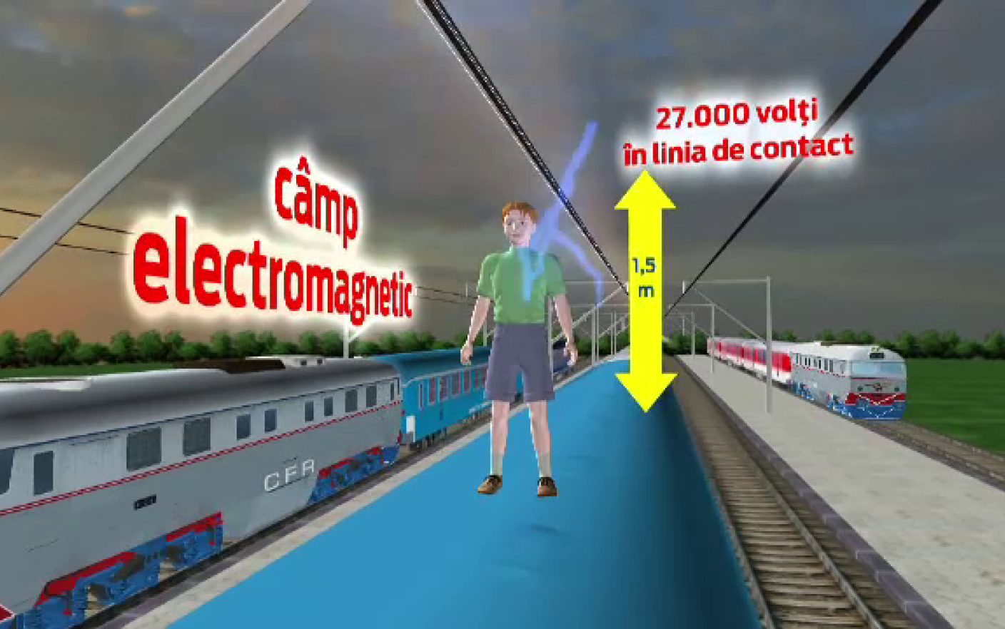 ANIMAȚIE GRAFICĂ. Filmul tragediei încheiate cu electrocutarea a doi tineri. Ce este ”selfita”