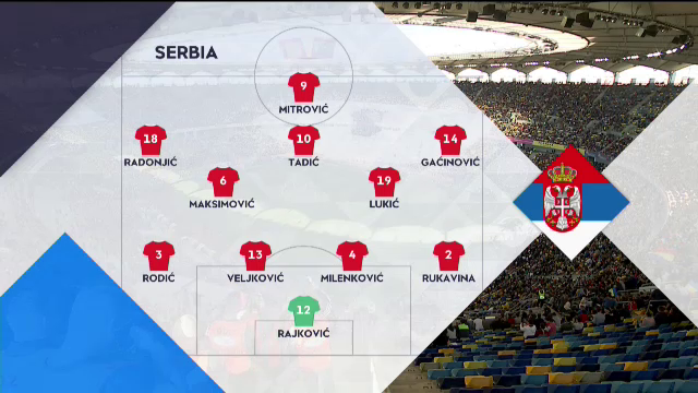 Rom&acirc;nia - Serbia