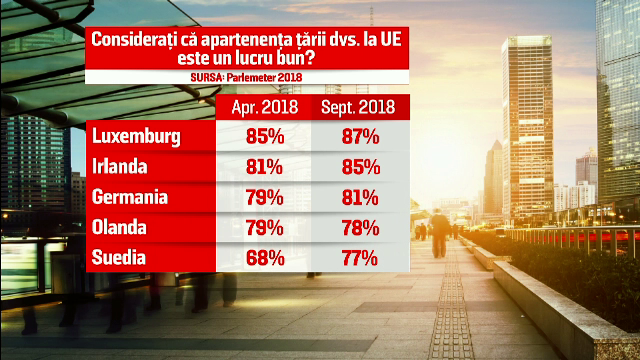 carton incredere ue