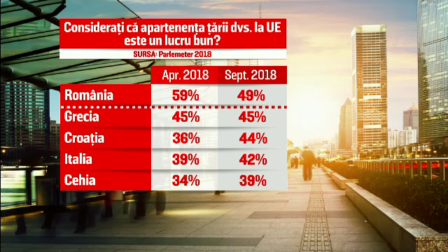carton incredere ue