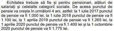 Program de guvernare