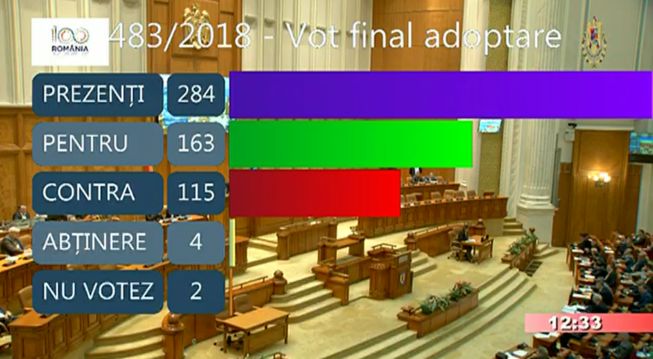 primul vot la directiva privind spalarea banilor