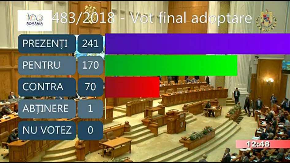 al doilea vot la directiva privind spalarea banilor