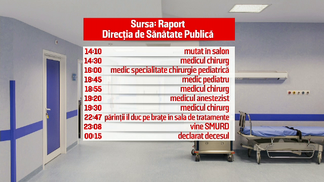 copil mort sanador, stefan, film, inmormantare