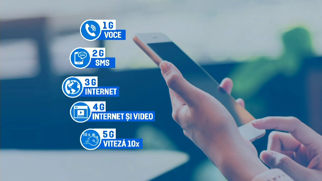 Strategie pentru tehnologia 5G. Cât va dura descărcarea unui film de 2 ore de pe mobil