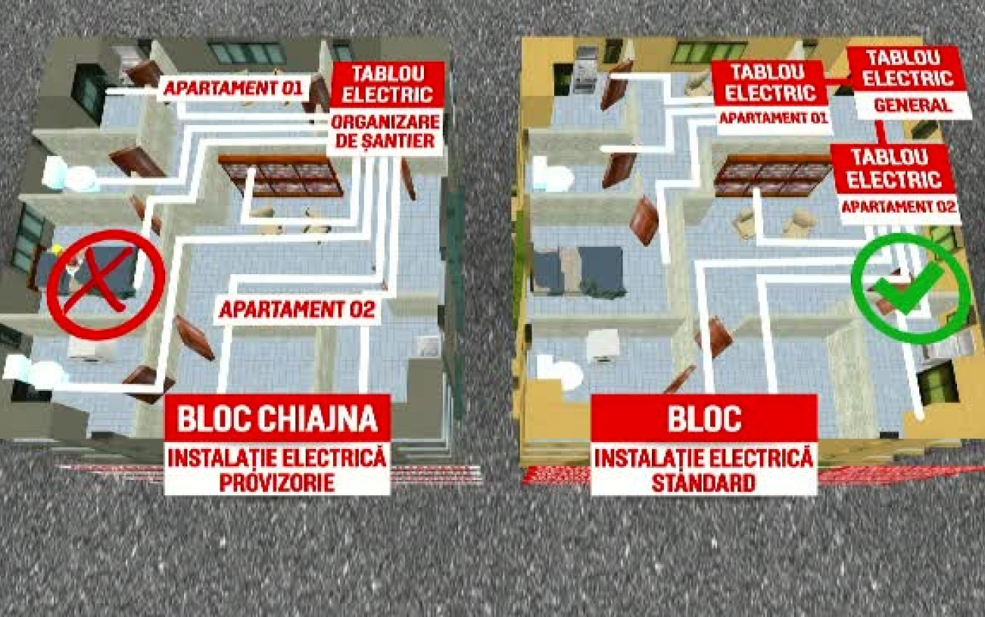 ANIMAȚIE GRAFICĂ. Cum au luat foc blocurile din Chiajna. Avertismentul legat de locuințele noi