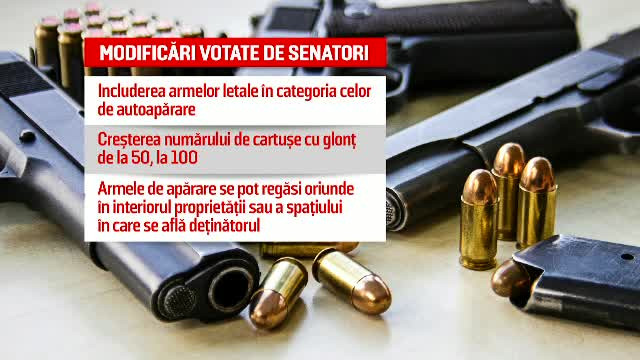 Schimbări majore la Legea regimului armelor. Aproape oricine își va putea lua un pistol