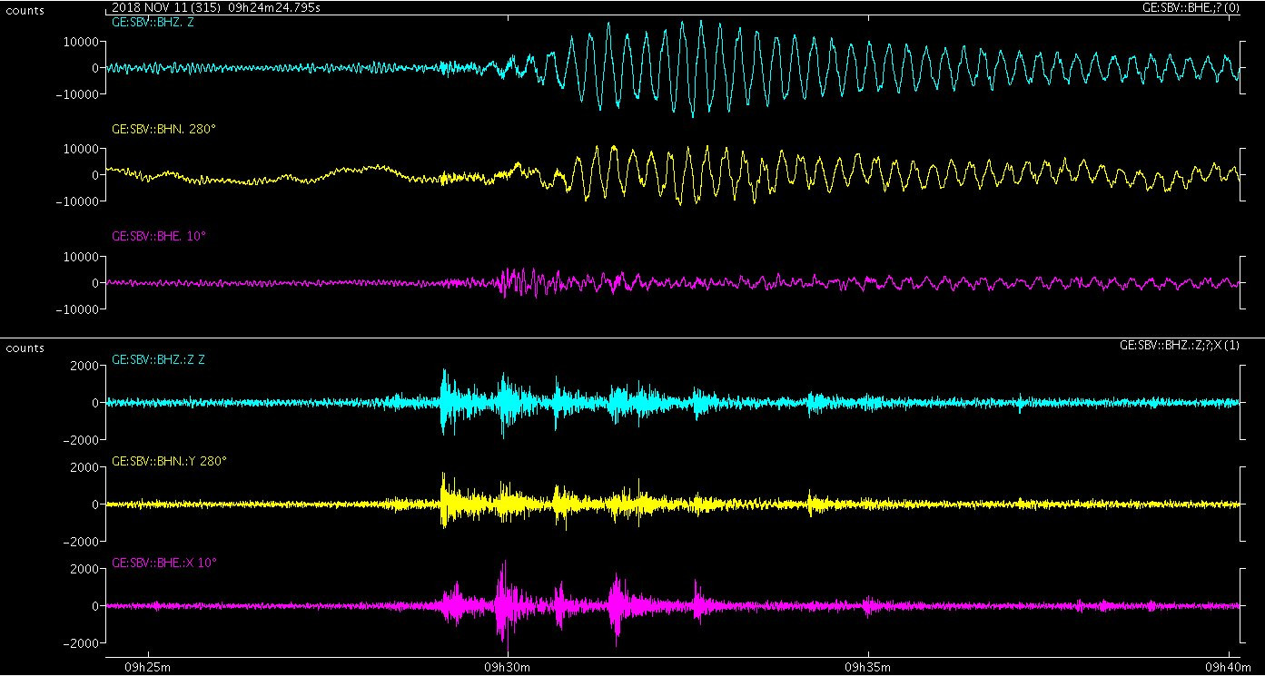 Unde seismice misterioase au făcut înconjurul planetei și nimeni nu știe de ce