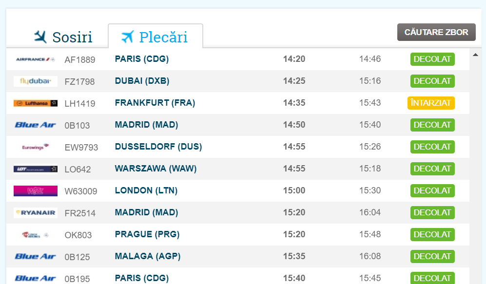 Zboruri intarziate Otopeni