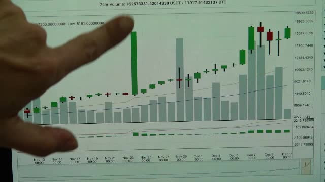 Om de afaceri român, extrădat în SUA. Cum le-ar fi furat banii americanilor