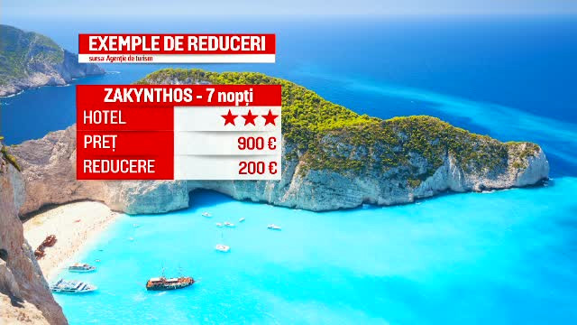 Care e de fapt cea mai bună perioadă pentru rezervarea vacanţelor. Reduceri şi de 40%