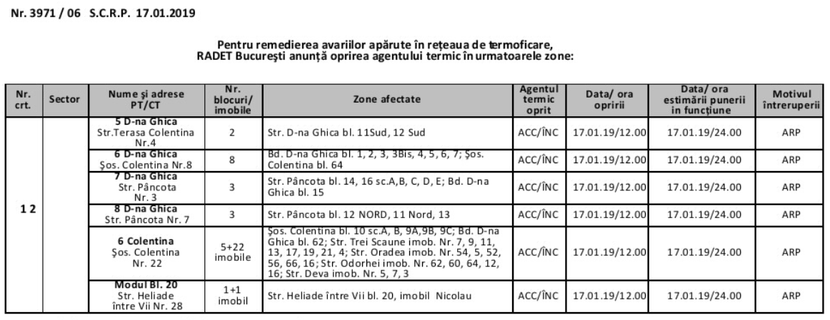 comunicat RADET 17 ianuarie