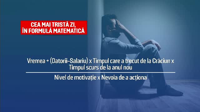 De ce este luni, 21 ianuarie, cea mai deprimantă zi a anului și când vine ”Ziua Fericirii”