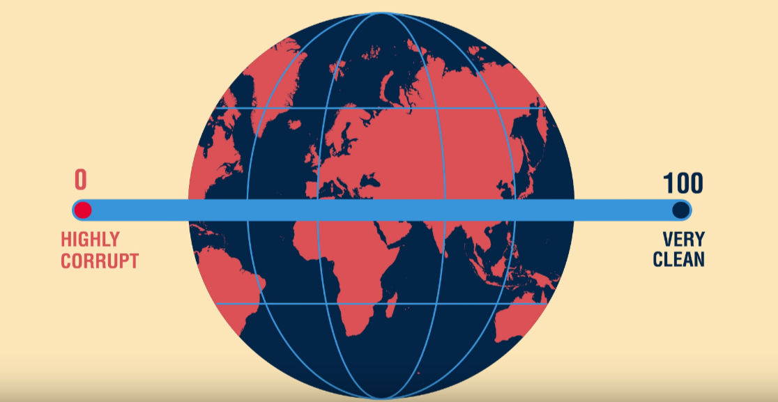 Transparency International a publicat raportul privind Indicele Corupţiei. Locul României