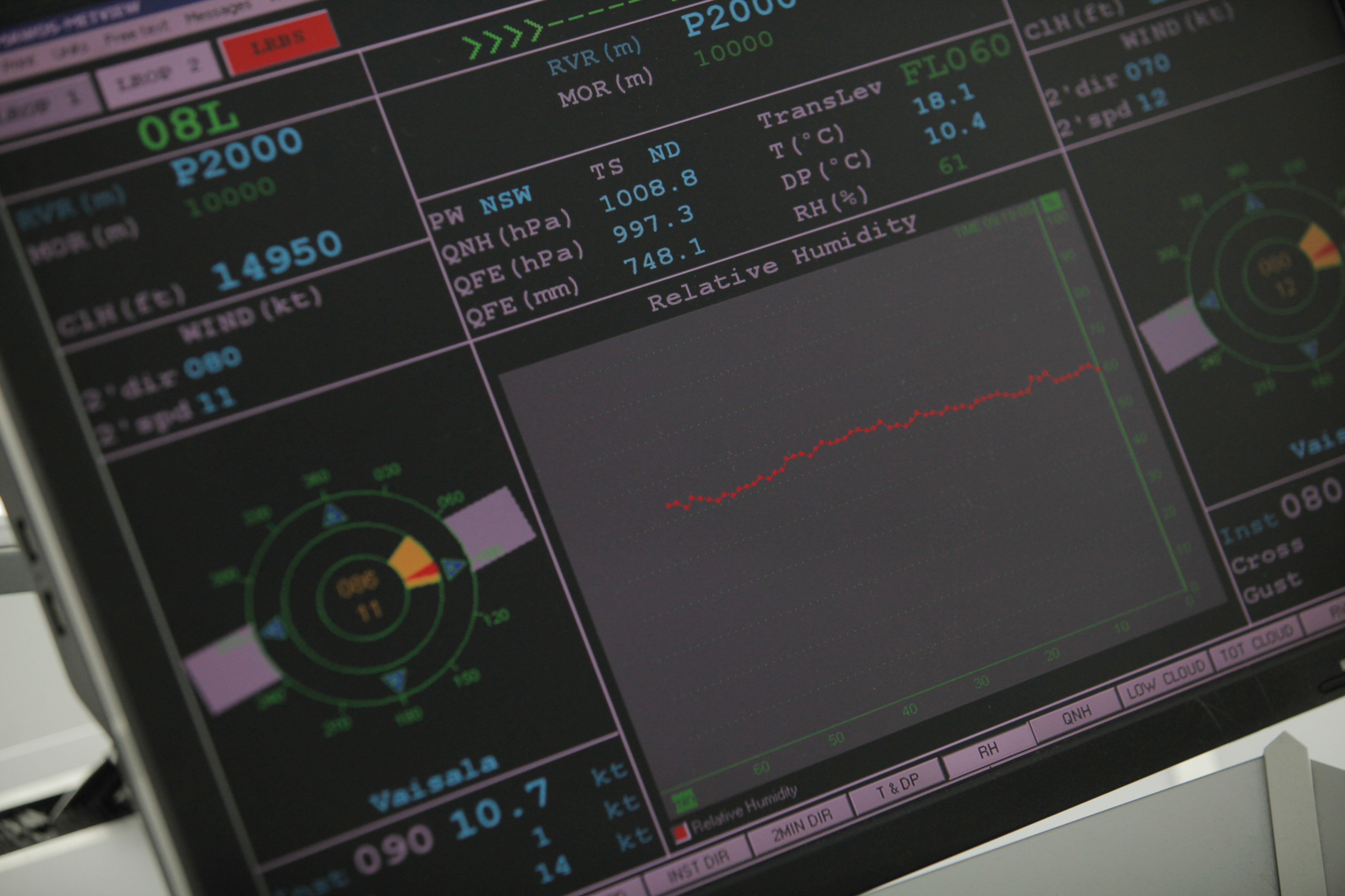 Percheziţii la Romatsa într-un dosar de posibil abuz în serviciu: 6 persoane audiate