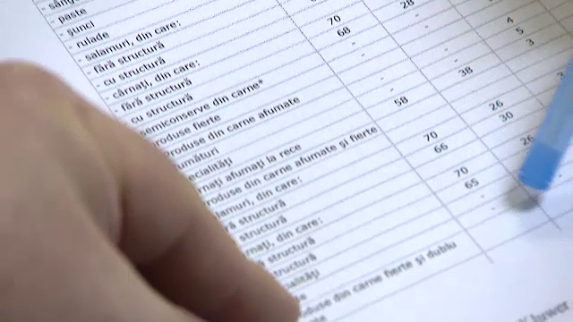 industria alimentara