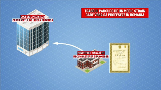 Matthew Mode, Matteo Politi, medic, fals, italia, - 4