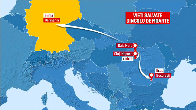 Motivul pentru care inima unui tânăr din România a fost trimisă în Germania