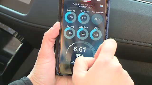 Dispozitivul care le scade şoferilor poliţa CASCO