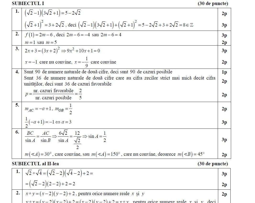 barem mate pedagogic