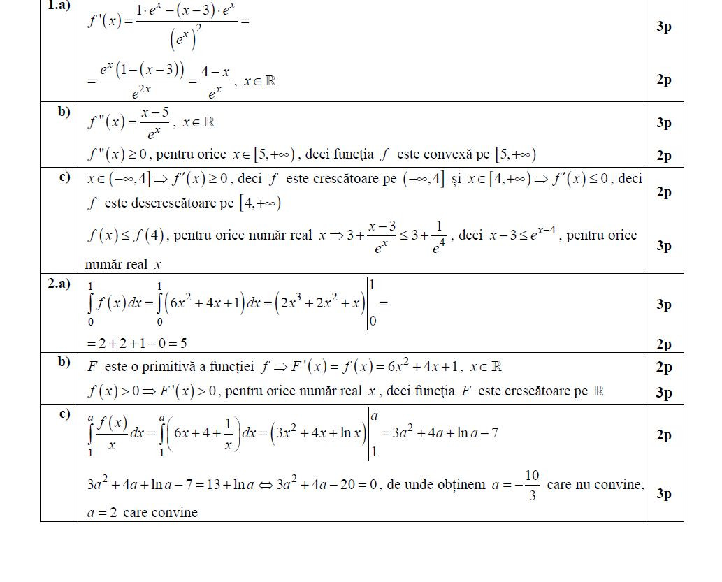 barem matematica tehnologic