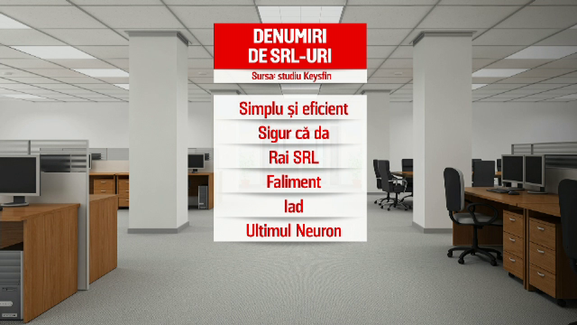 Firmele românilor: ”Ultimul Neuron”, ”Faliment SRL” sau ”Miorița”. Cu ce se ocupă ”Rai SRL”