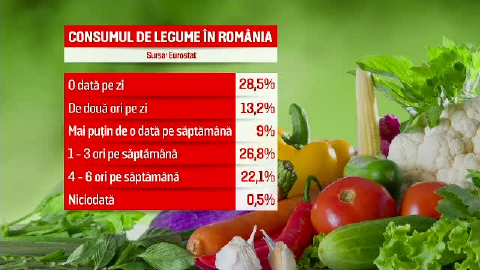 Agricultura României, lovită de schimbările climatice. Topul în care am ajuns pe penultimul loc