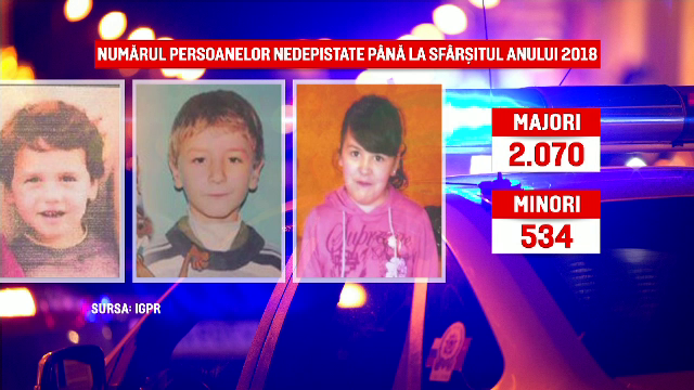 500 de copii dispăruţi, căutați de ani buni de poliție. De ce s-a ajuns în această situație