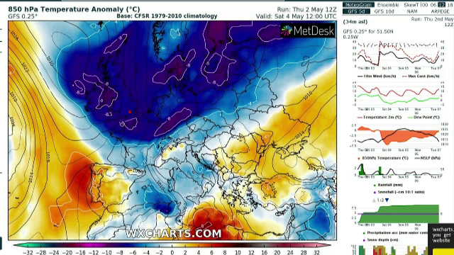 Scăderi bruște de temperatură în următoarele zile. S-ar putea forma noi tornade