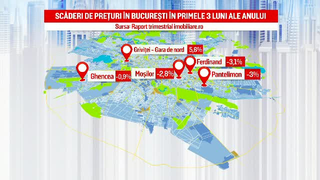 Piața imobiliară dă primele semne de schimbare. Analiștii prevăd scăderi la nivel național