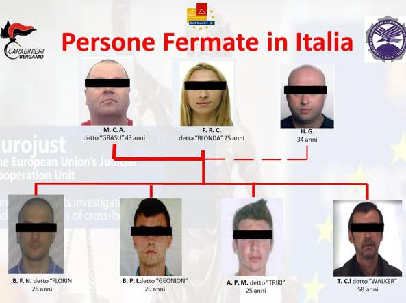 O reţea de interlopi români trimitea sclave în Italia. Ce păţeau dacă nu se prostituau