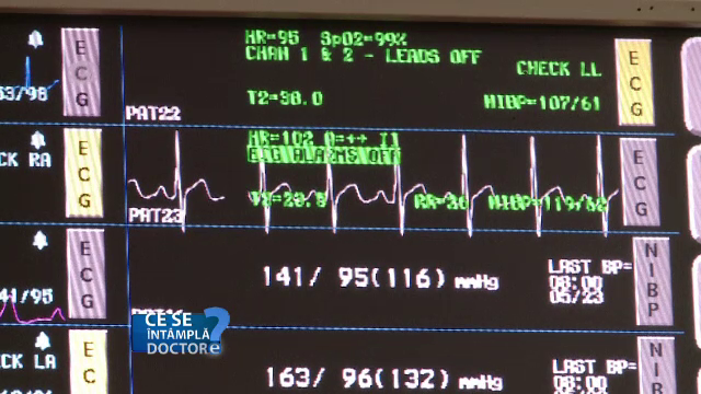 O durere severă în piept poate indica infarctul chiar și la tineri