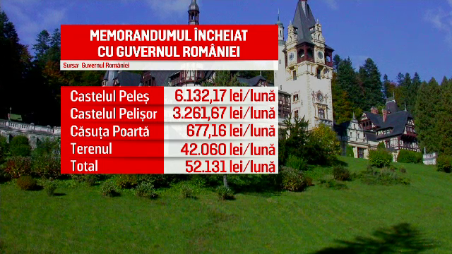 Guvernul vrea să cumpere Castelul Peleș. Are nevoie urgentă de reparații