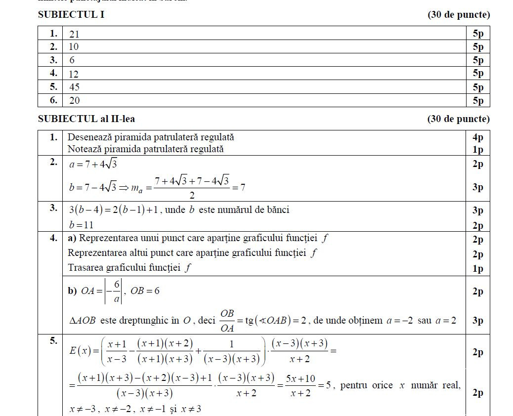barem model matematica